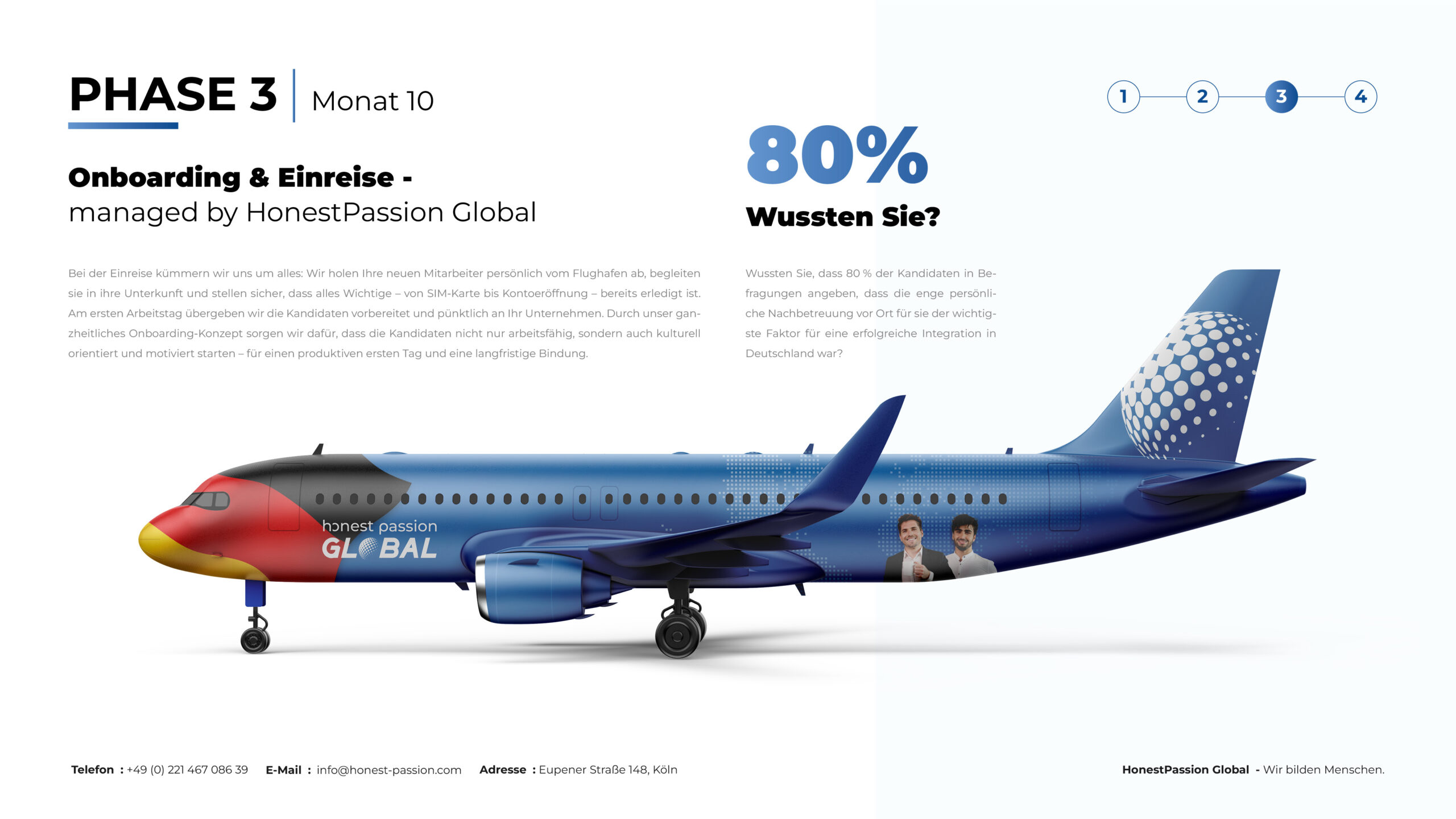 HonestPassion-Global_Präsentation-2025-Pflege11