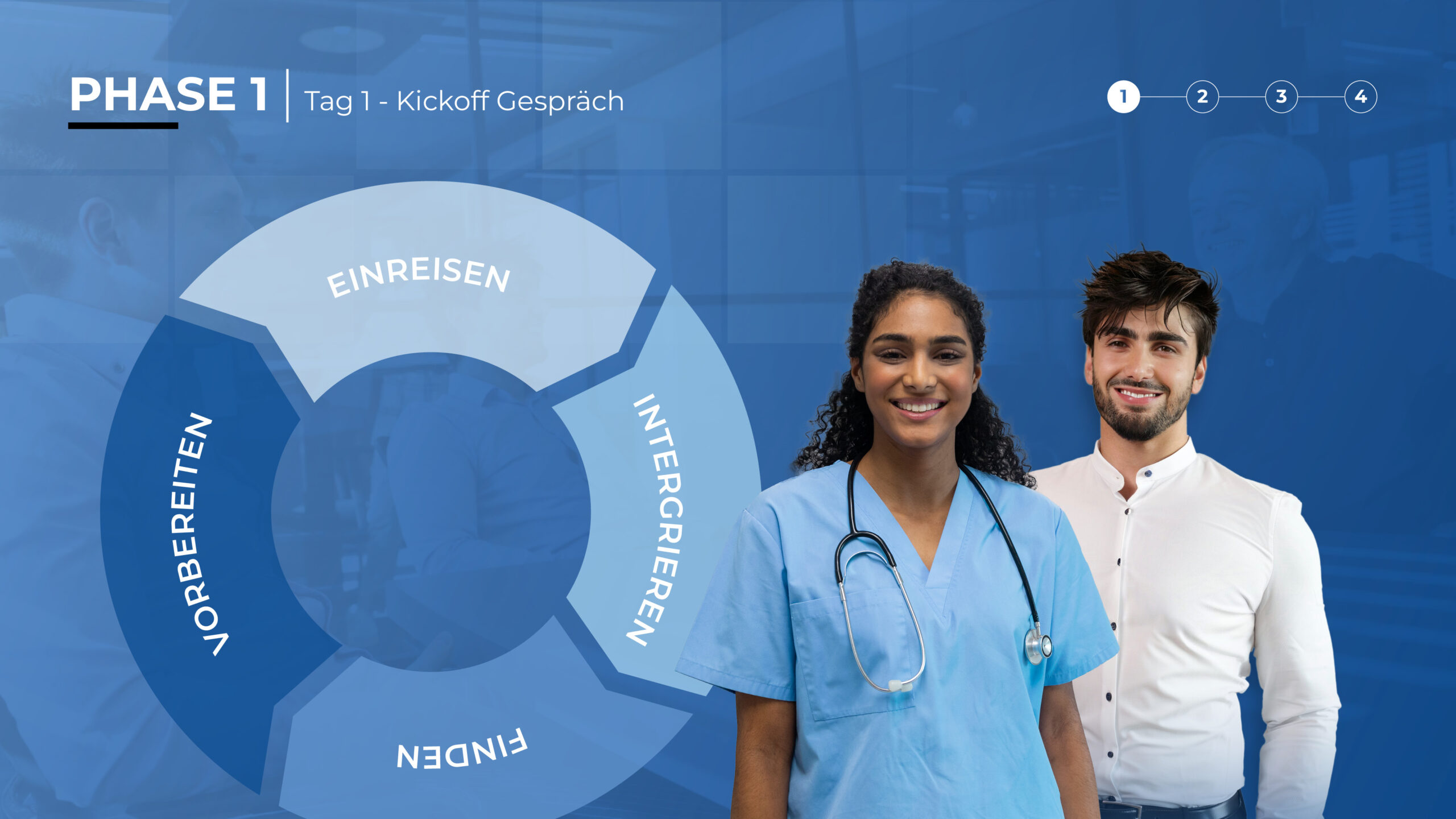 HonestPassion-Global_Präsentation-2025-Pflege4