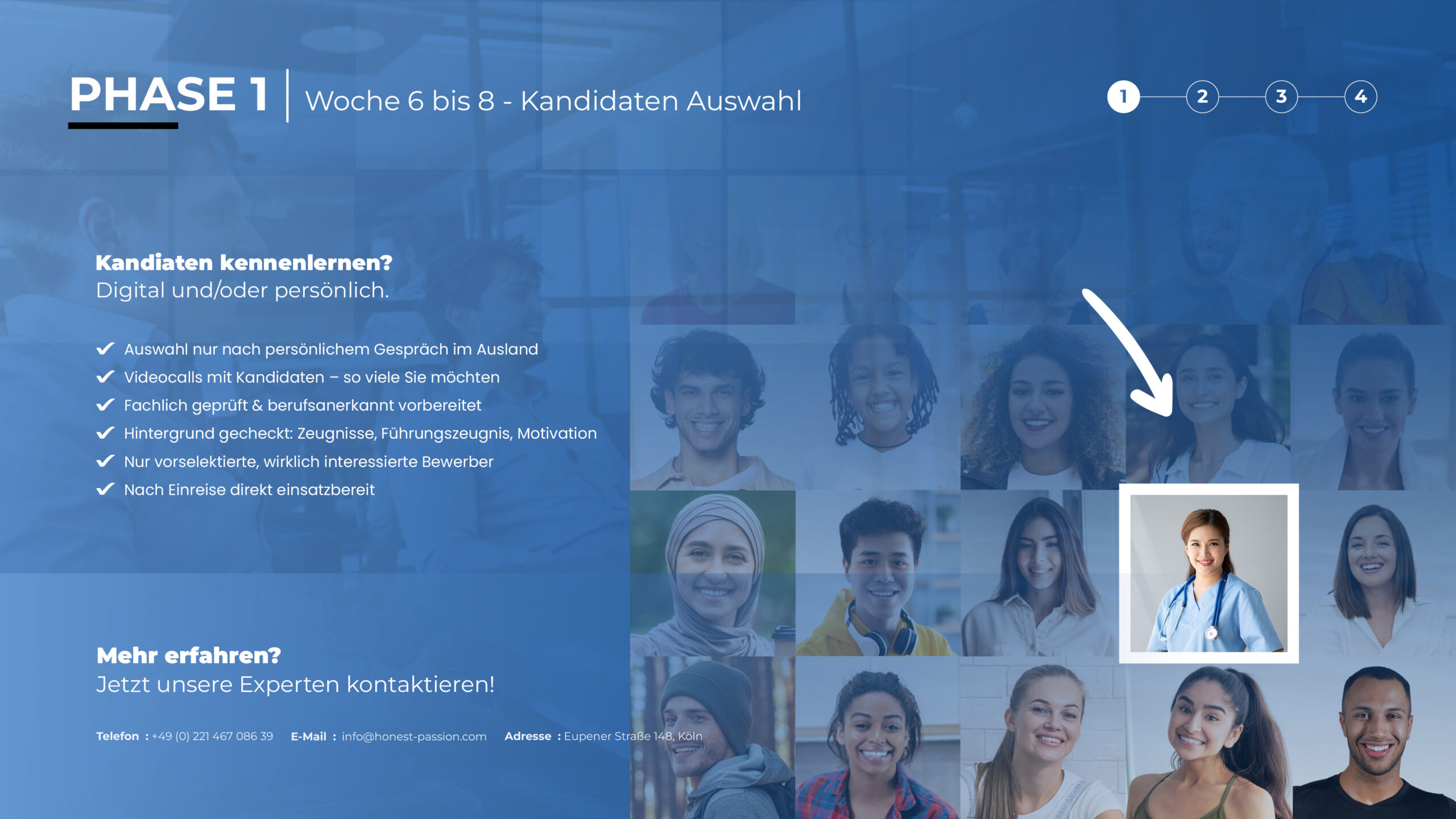 HonestPassion-Global_Präsentation-2025-Pflege8